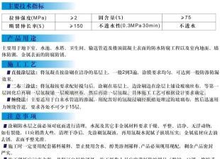 氰凝高效防水防腐堵漏涂料 水性涂料的环保新选择